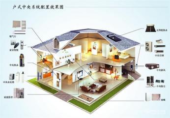 新冠肺炎成照妖鏡，暖通行業(yè)誰在“作妖”？